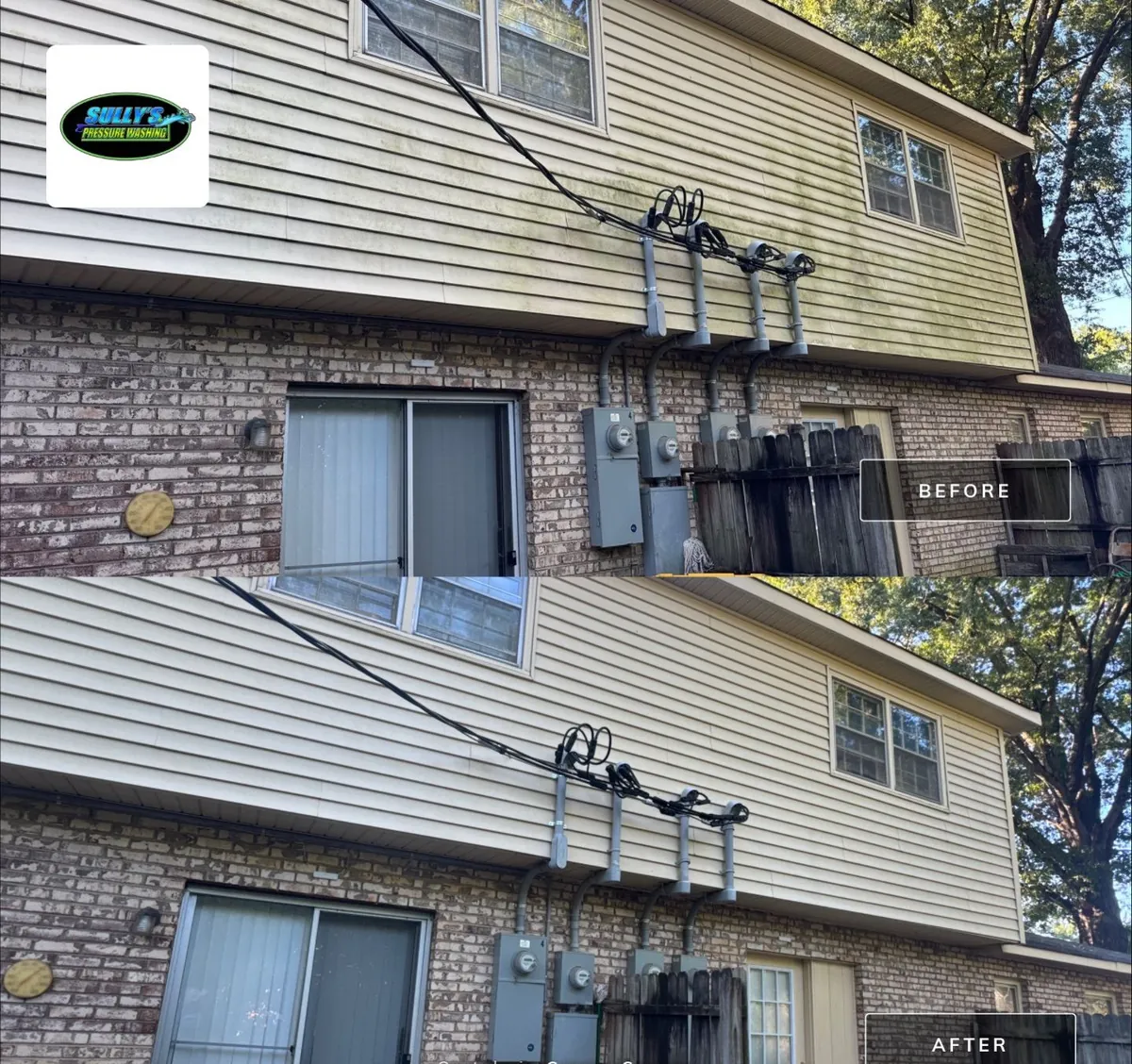 Elder Avenue Area - Charlotte, NC