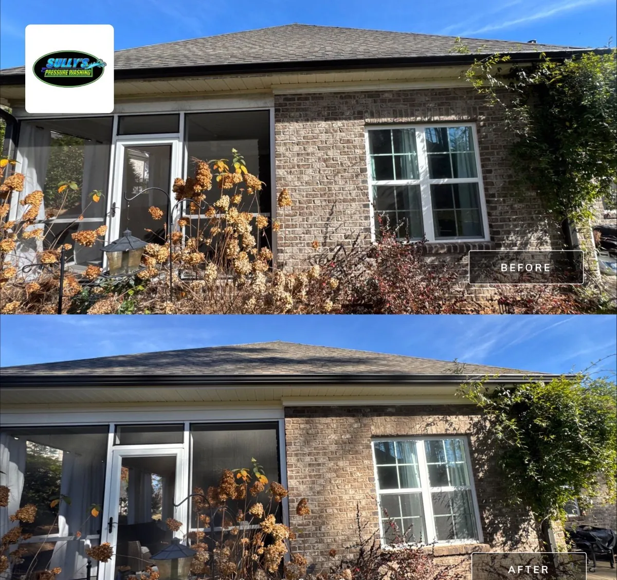 Wentworth Drive Area - Winston-Salem, NC