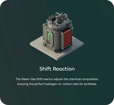 NeoMethanol Website: Anlagen-Icon