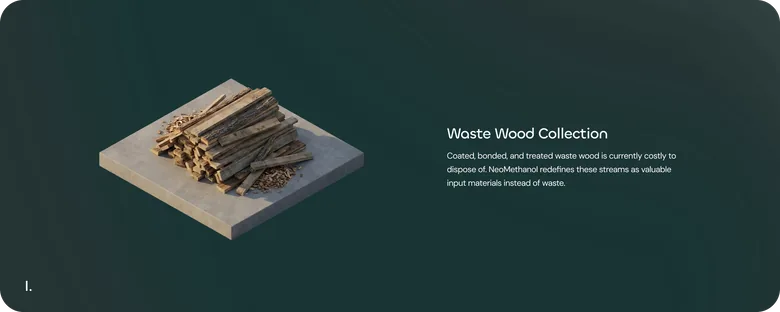 NeoMethanol Website: Holz-Kollektion