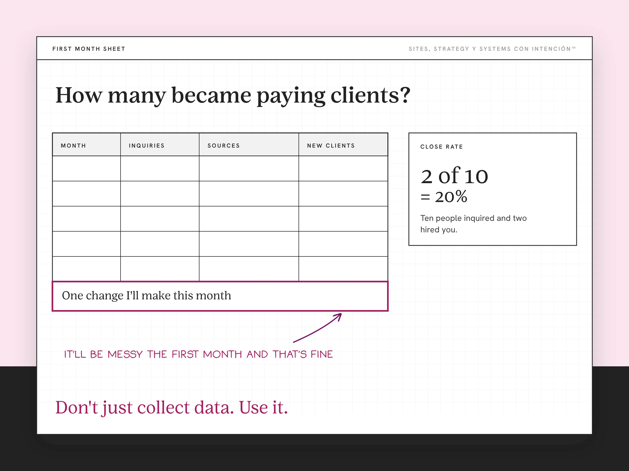 An example of a simple tracker for running a business without looking at the numbers, left blank. A sheet has four columns: month, inquiries, sources and new clients, with five empty rows and a berry-outlined last row for one change to make. A card at the right shows the close rate math: two of ten inquiries hired is 20 percent. A handwritten note says it will be messy the first month and that is fine.
