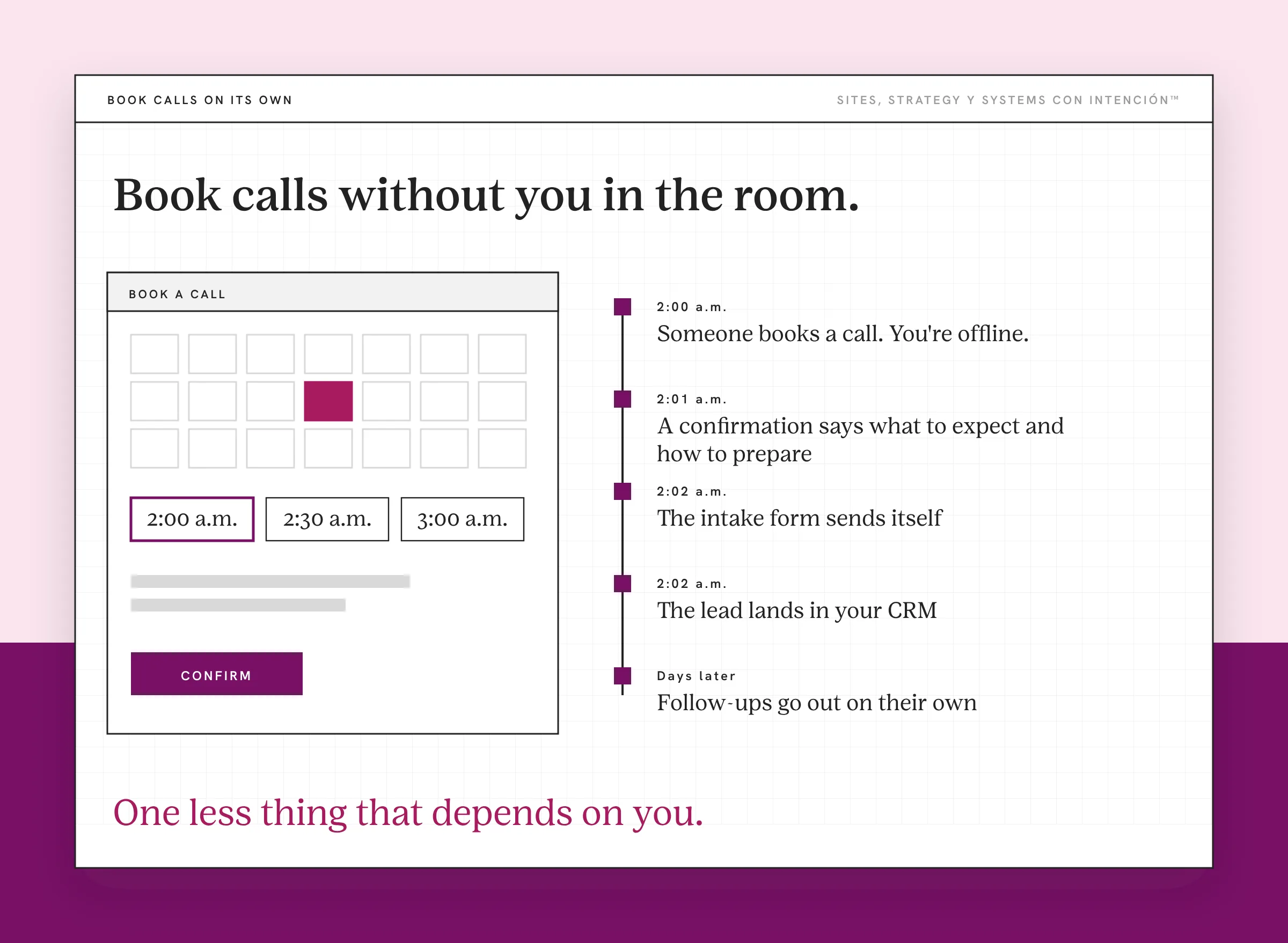 Example booking flow for your website is your best salesperson, with made-up times. On the left, a placeholder booking page has a calendar grid, time slots and a confirm button. On the right, a timeline runs from someone booking a call at 2 a.m. while you're offline, through an automatic confirmation, the intake form and the lead landing in a CRM, to follow-ups days later. A note says without the email back-and-forth.
