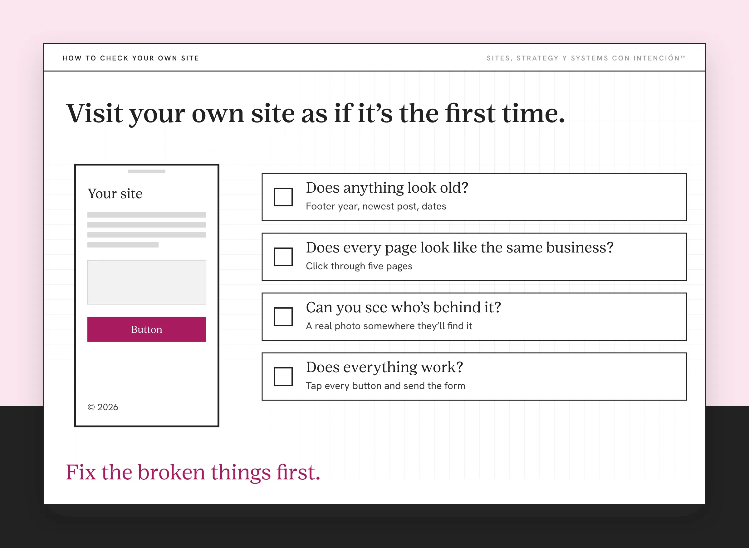 An example phone check for how website design builds trust. A phone-shaped wireframe of a generic site sits on the left. On the right, four unchecked boxes ask: does anything look old, does every page look like the same business, can you see who is behind it and does everything work, each with a short how-to line.