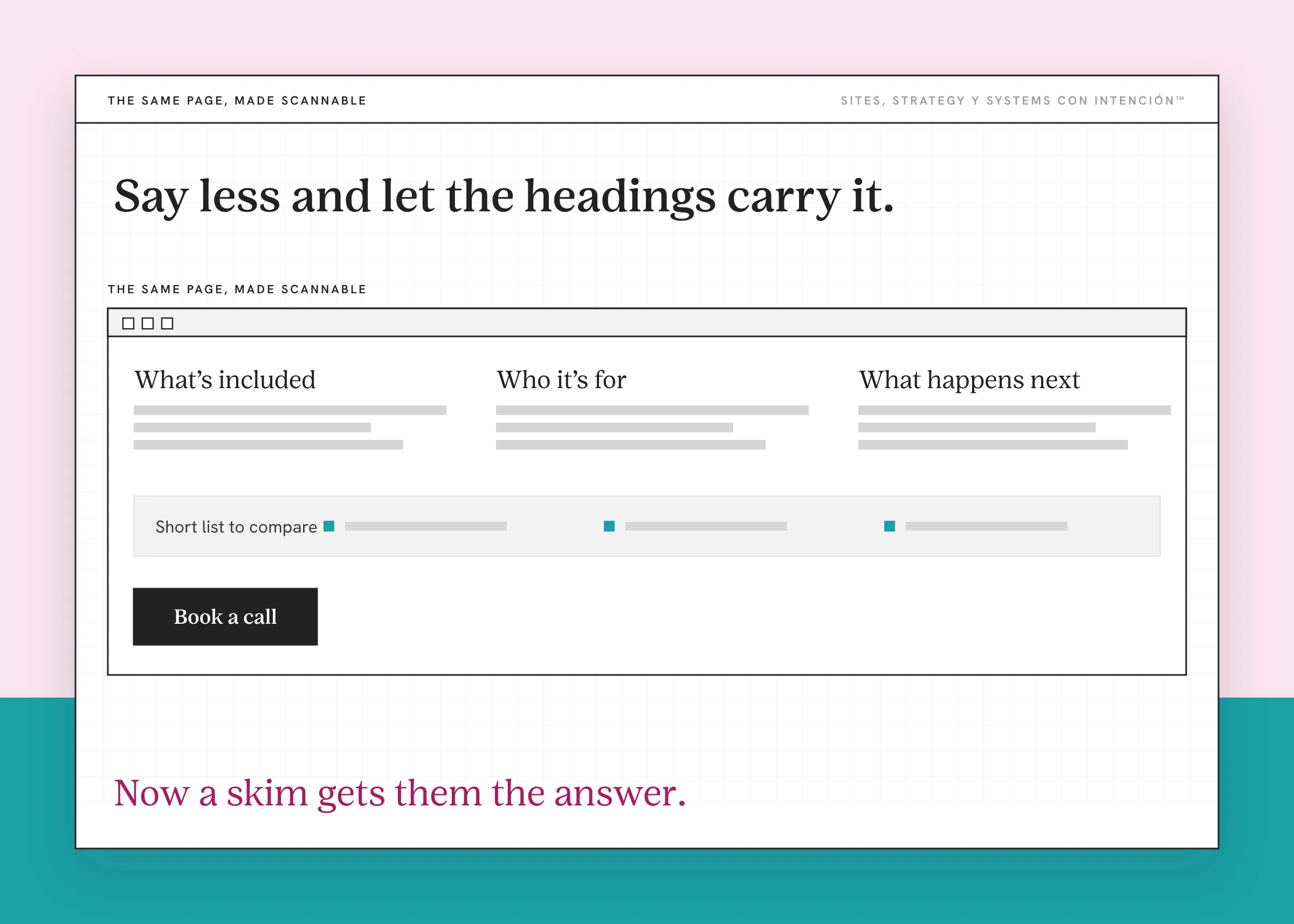 An example page for common website copy mistakes, with made-up content. A page wireframe holds three short headed sections, What’s included, Who it’s for and What happens next, then a short list to compare and one Book a call button.