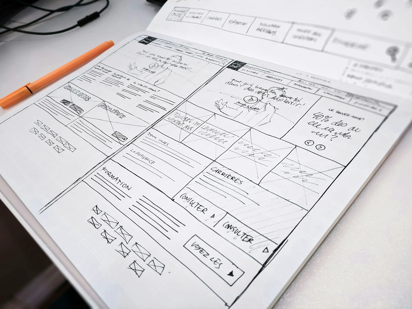 Plan a website structure: a hand-drawn site map sketch on paper