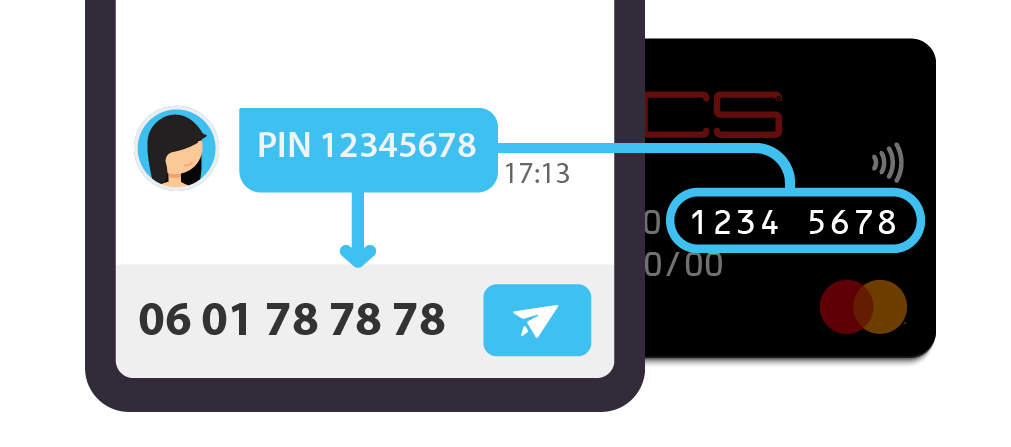 Activating the Black or Virtual card by text message