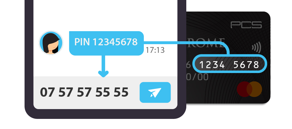 Activating the Chrome card by text message
