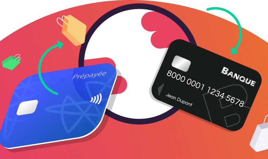 How to withdraw money abroad?