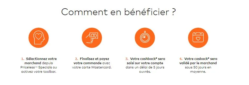Exemples d'enseignes partenaires du cashback Priceless Specials
