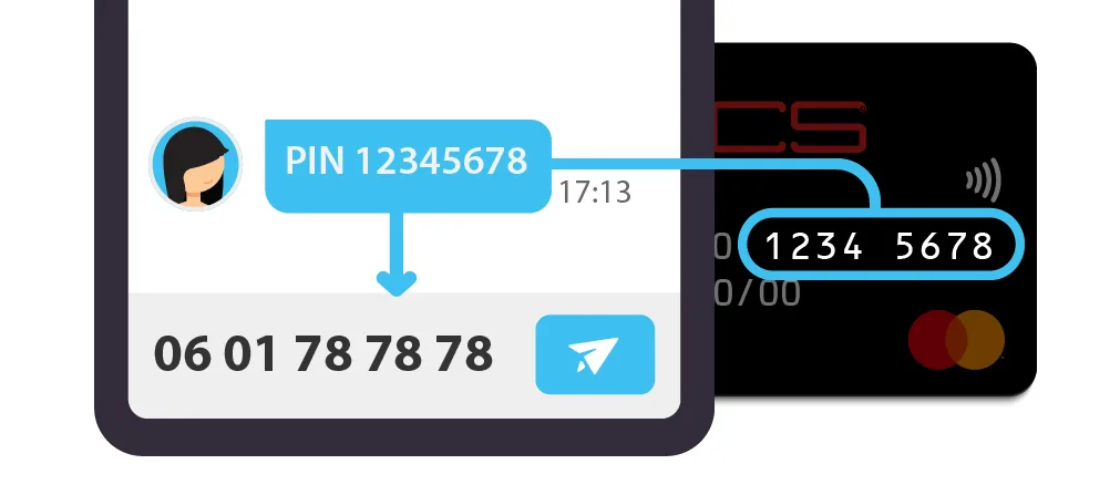 SMS de récupération du code PIN de la carte PCS Black