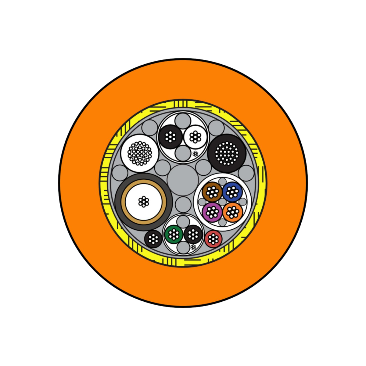 Umbilical cable