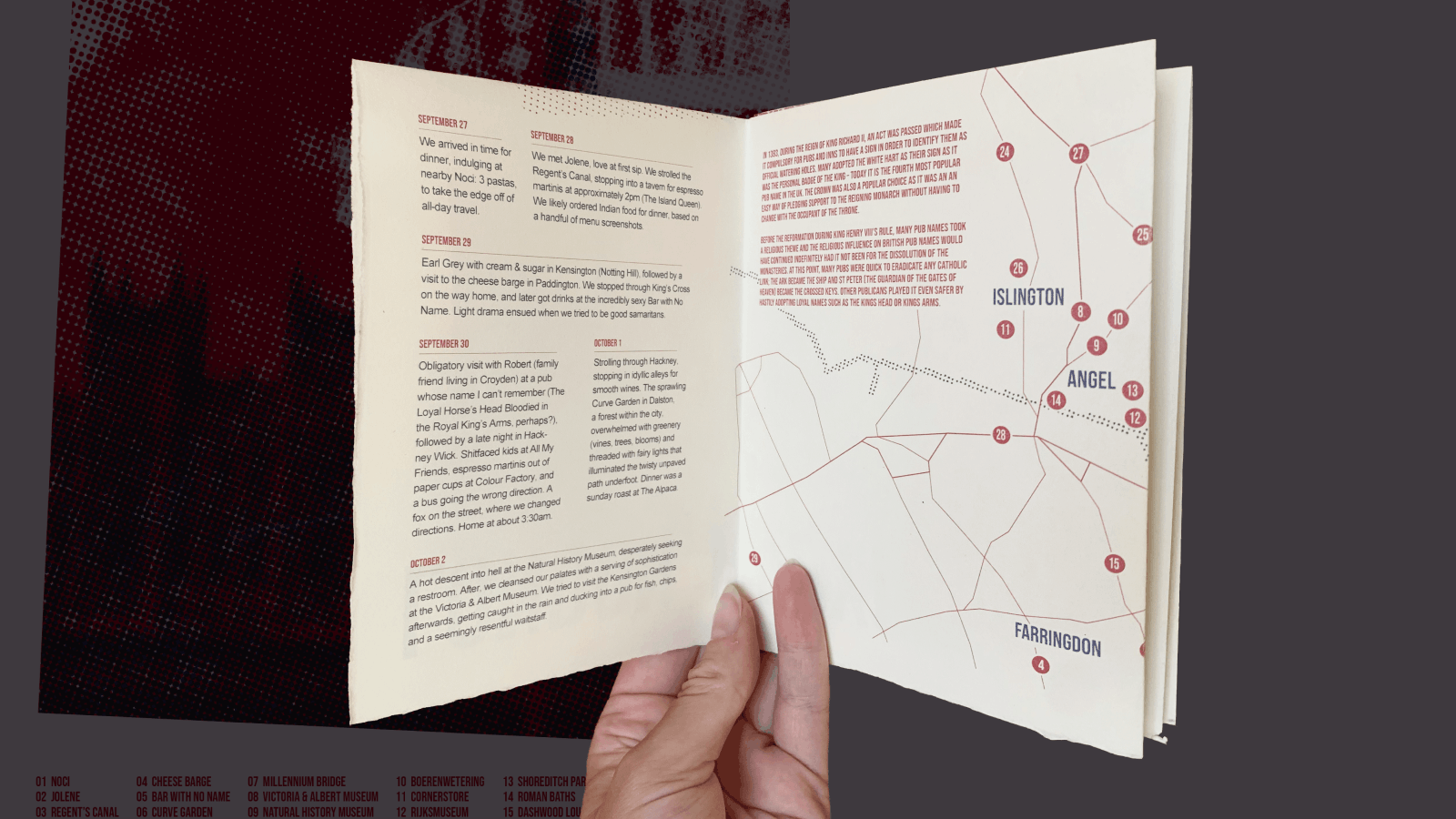 A hand holding open a booklet showing text journal entries dated September 27 to October 2 on the left page and a map on the right page with marked locations in Islington, Angel, and Farringdon. The left page contains travel notes mentioning places like Noci, Paddington, King's Cross, Hackney, and the Natural History Museum. The right page features a map with numbered points and short historical text about British pub names.