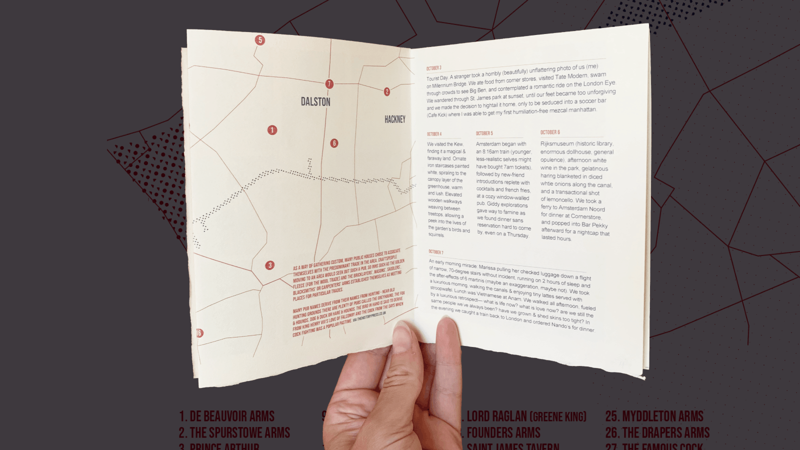 Hand holding an open booklet showing a map of Dalston and Hackney on the left page with numbered locations and a timeline of travel journal entries dated October 3 to October 7 on the right page.