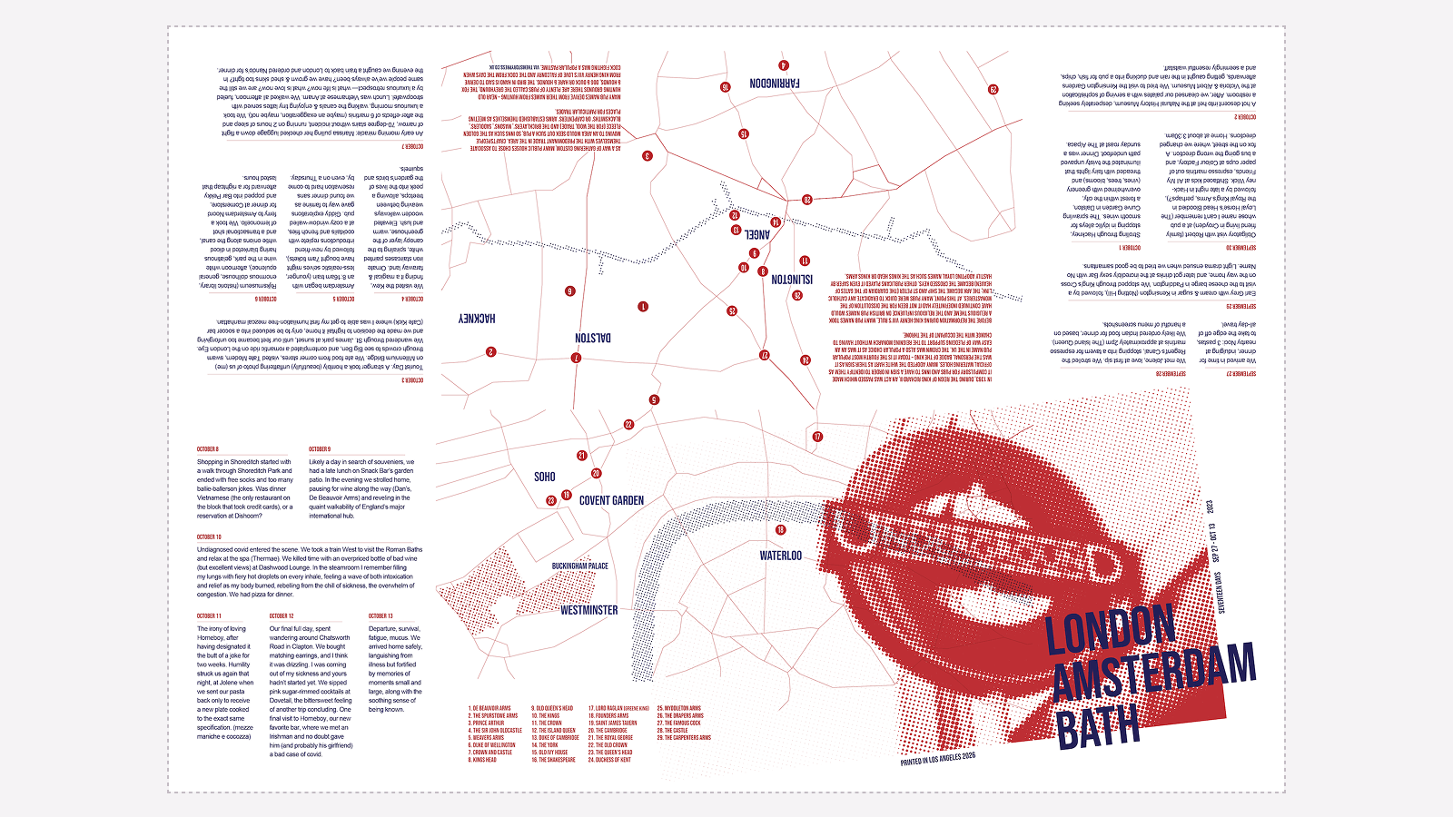 Stylized map of London showing neighborhoods like Hackney, Dalston, Soho, Covent Garden, Westminster, Angel, Islington, Farringdon, and Waterloo, marked with numbered points of interest including pubs and landmarks. The background features a red London Underground roundel stamp with the word "UNDERGROUND" and text listing notable pubs and a trip diary. Key areas and routes are outlined in red lines and dots. Text blocks describe a traveler's day-by-day experiences in October visiting London hotspots. The graphic combines a dot-matrix effect with a modern map layout and typographic elements.