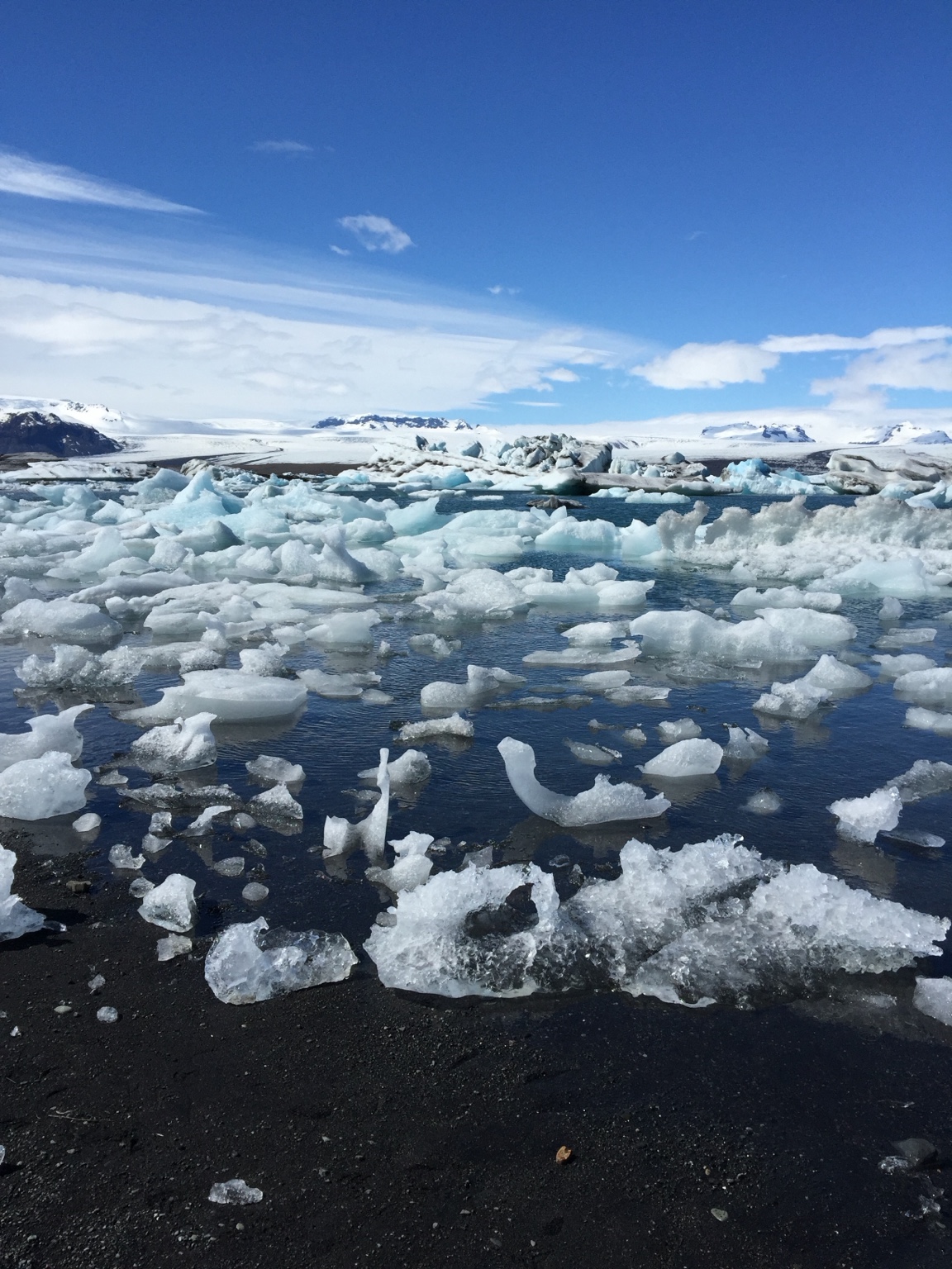 Travel planning for Kansas City and South Iceland