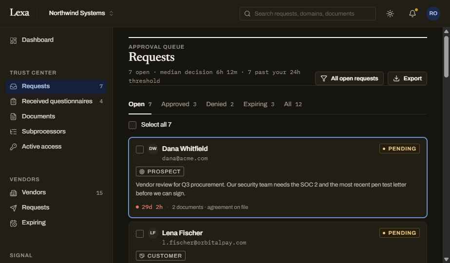 Lexa dashboard: the approval queue
