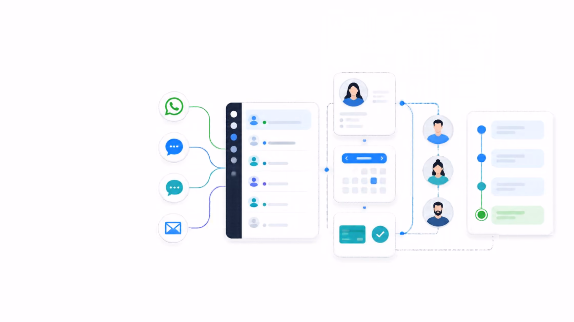Illustration of a unified inbox system integrating multiple messaging platforms like WhatsApp, SMS, and email into a centralized contact list and workflow interface with user profiles, calendar, and task tracking.