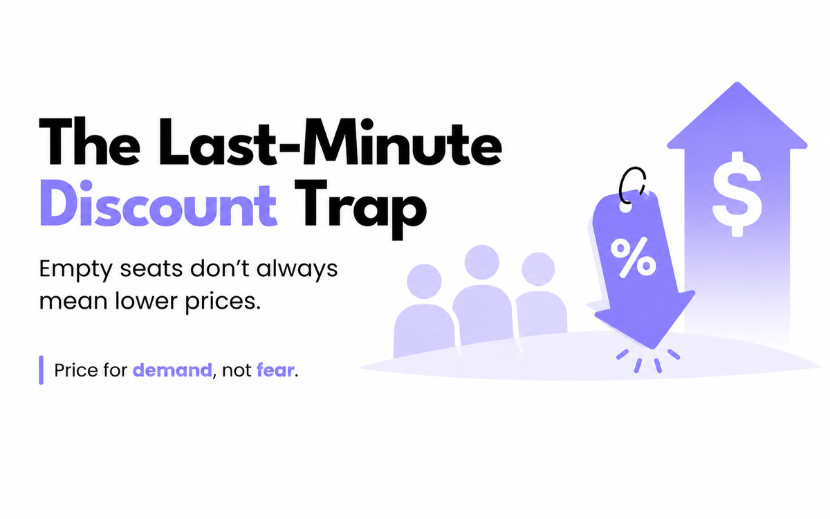 A discount tag arrow pointing down beside a rising dollar arrow, with three guests waiting.