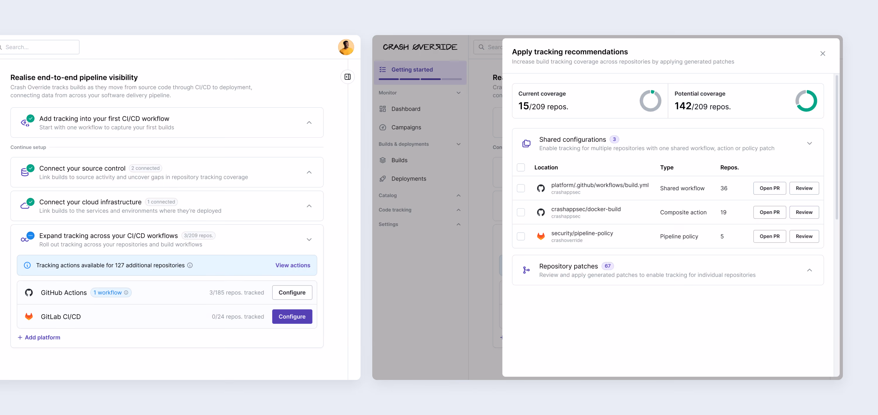 Tracking-recommendations panel showing current and potential repository coverage, shared configurations, and repository patches.