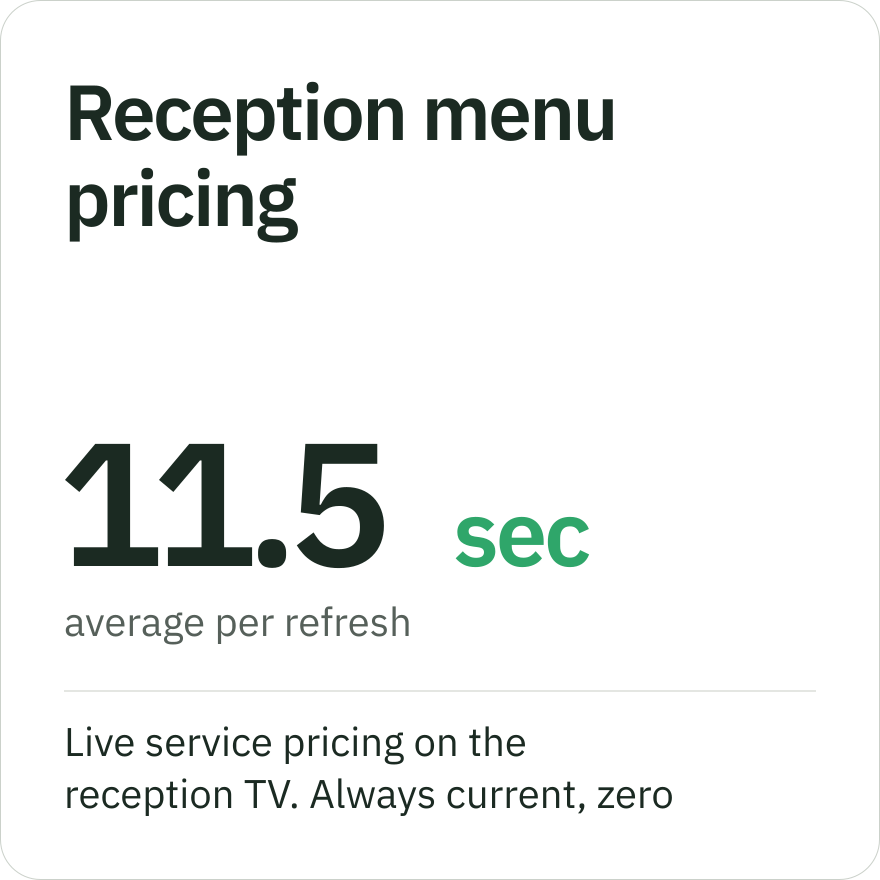 Reception menu pricing display: 11.5 seconds per refresh of live service pricing