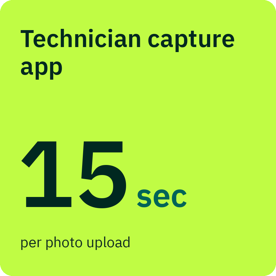 Technician capture app: 15 seconds per photo upload