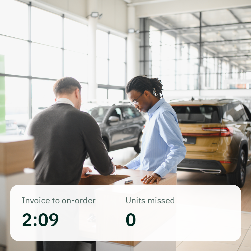 Sales desk in a dealership showroom: invoice to on-order in 2 minutes 9 seconds, zero units missed