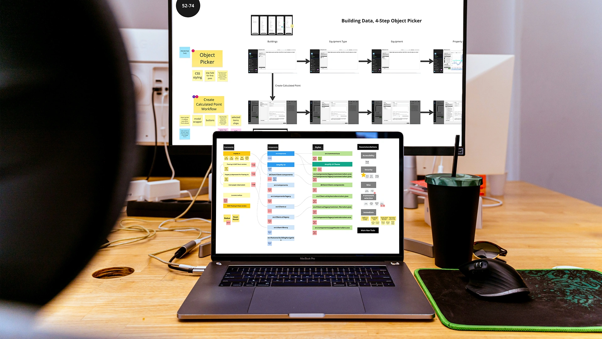 Workspace with a MacBook Pro laptop on a wooden desk displaying a detailed workflow or data chart with colored boxes and lines, positioned in front of a large monitor showing a similar multi-step diagram titled 'Building Data, 4-Step Object Picker.' Also on the desk are a black cup with a straw, a computer mouse on a green-trimmed mousepad, glasses, and visible cables.