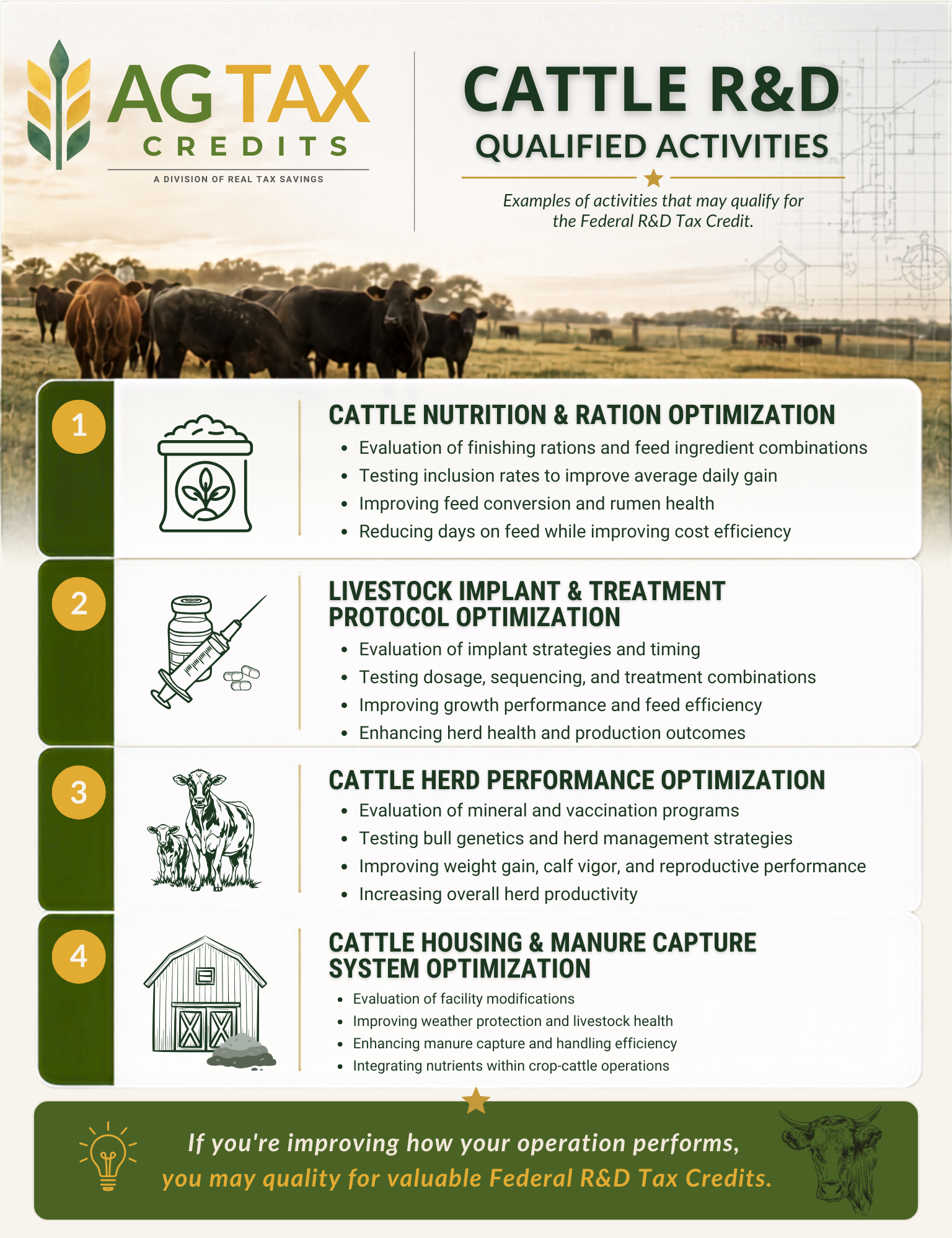 Cattle R&D