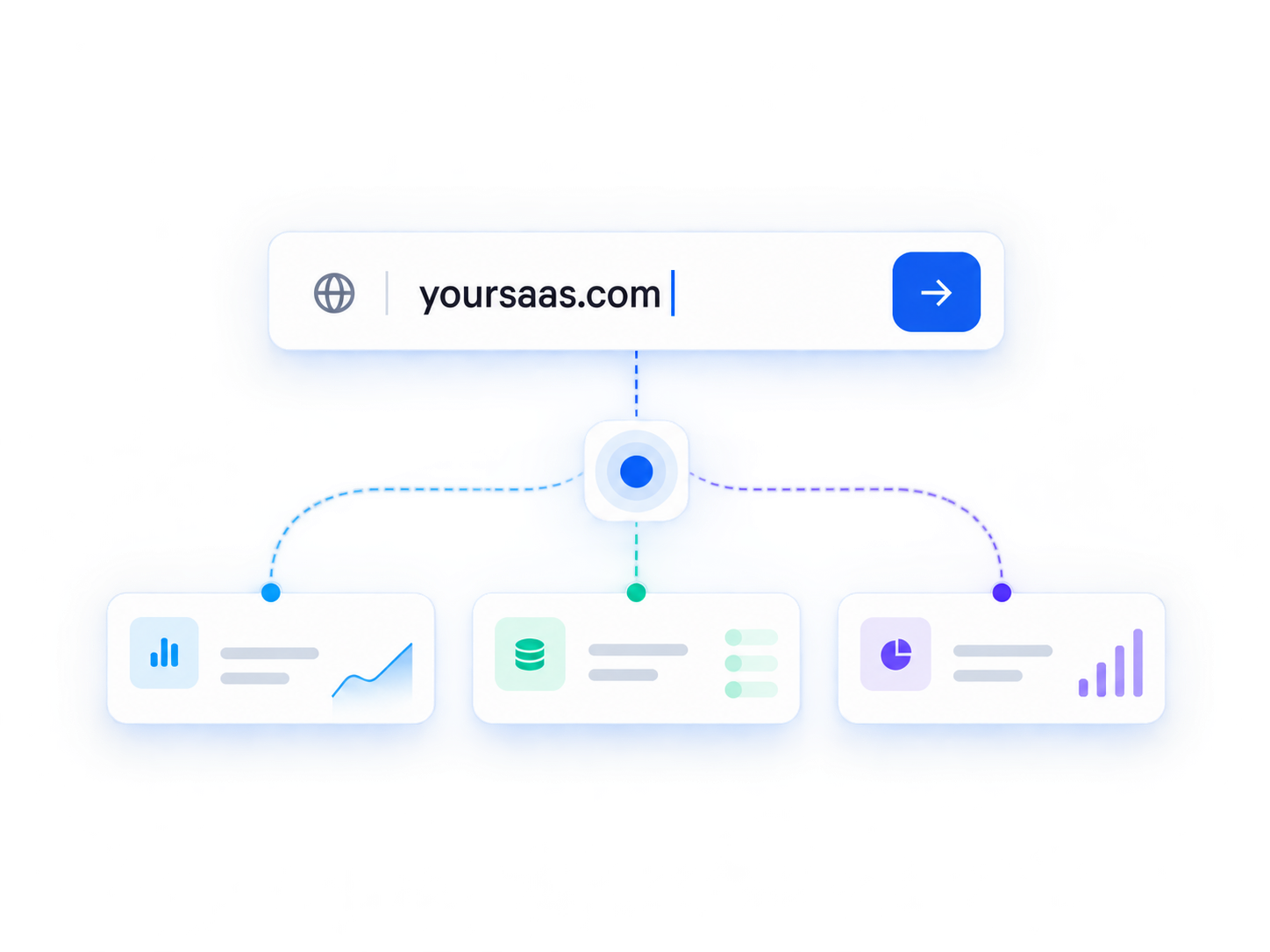 Add your SaaS