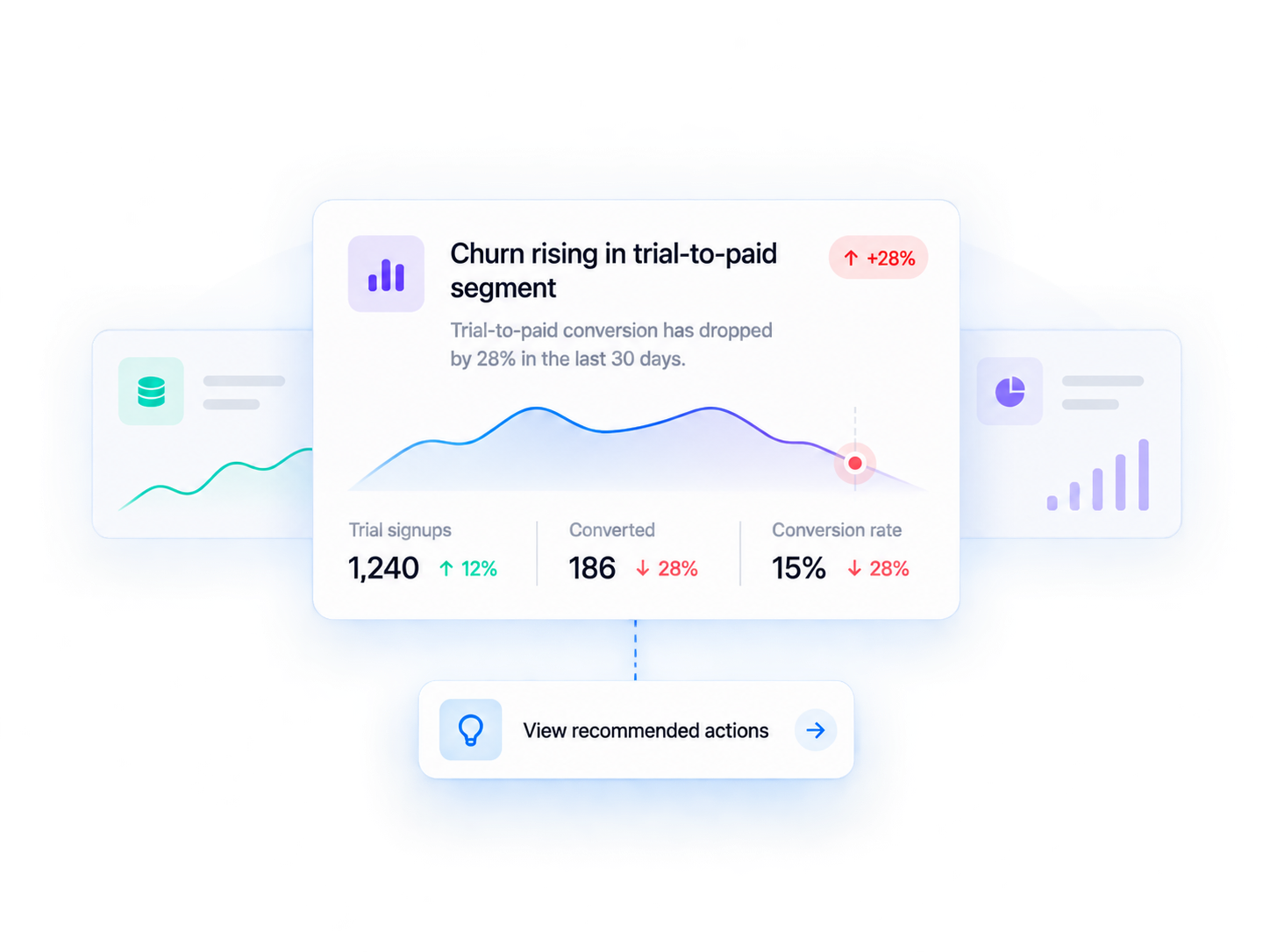 Get insights and solutions