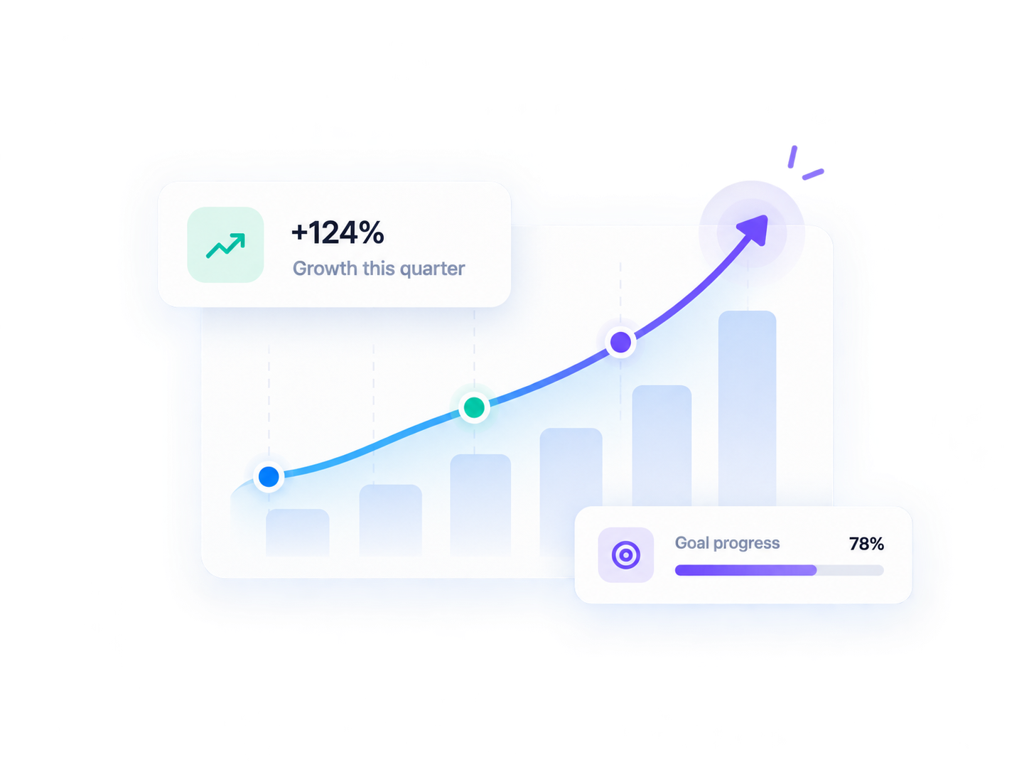 Grow your SaaS