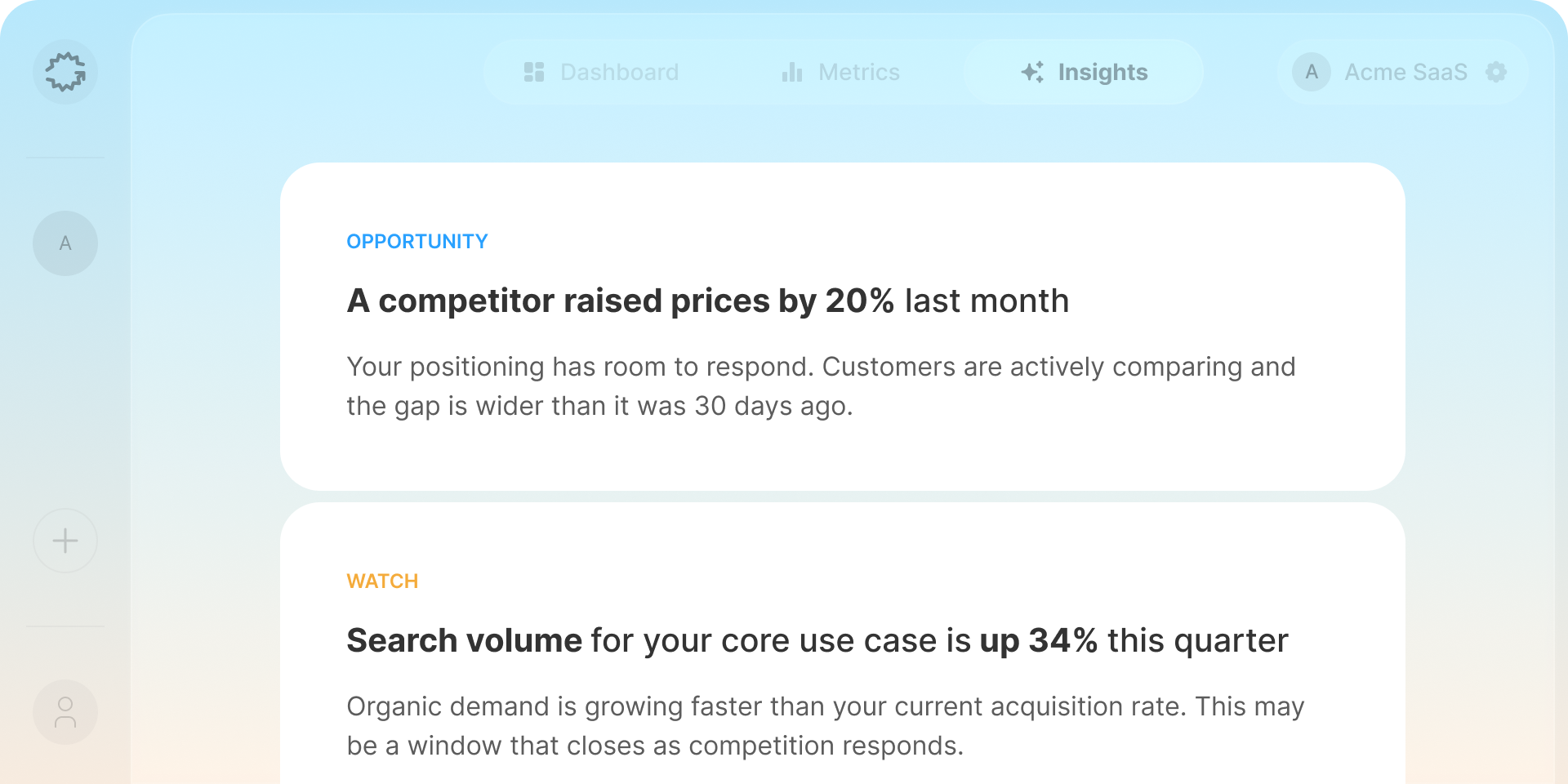 Market insights