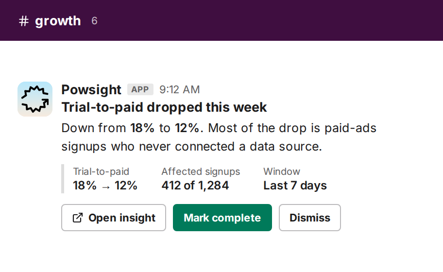 A Powsight insight posted to a Slack channel