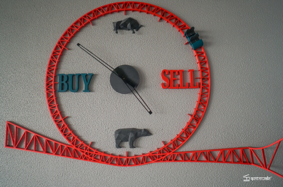 Niveshaay’s Approach in the Valuation Reset Market Mood