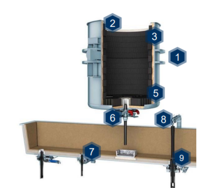 RHI MAGNESITA INDIA LTD.