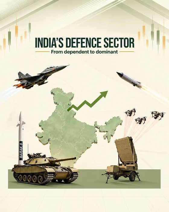 India’s Defence Sector: From Dependent to Dominant