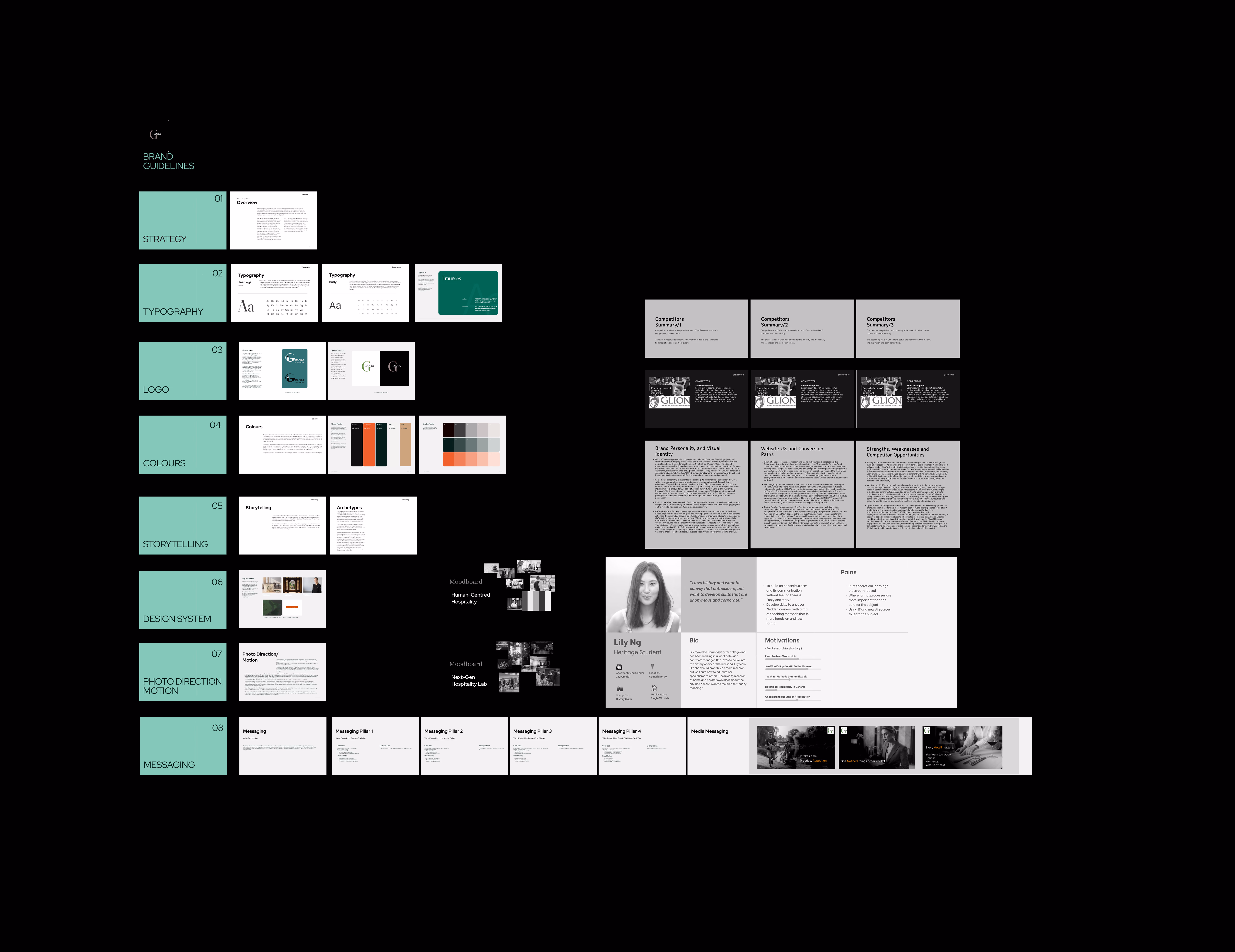 examples of research and brand discovery