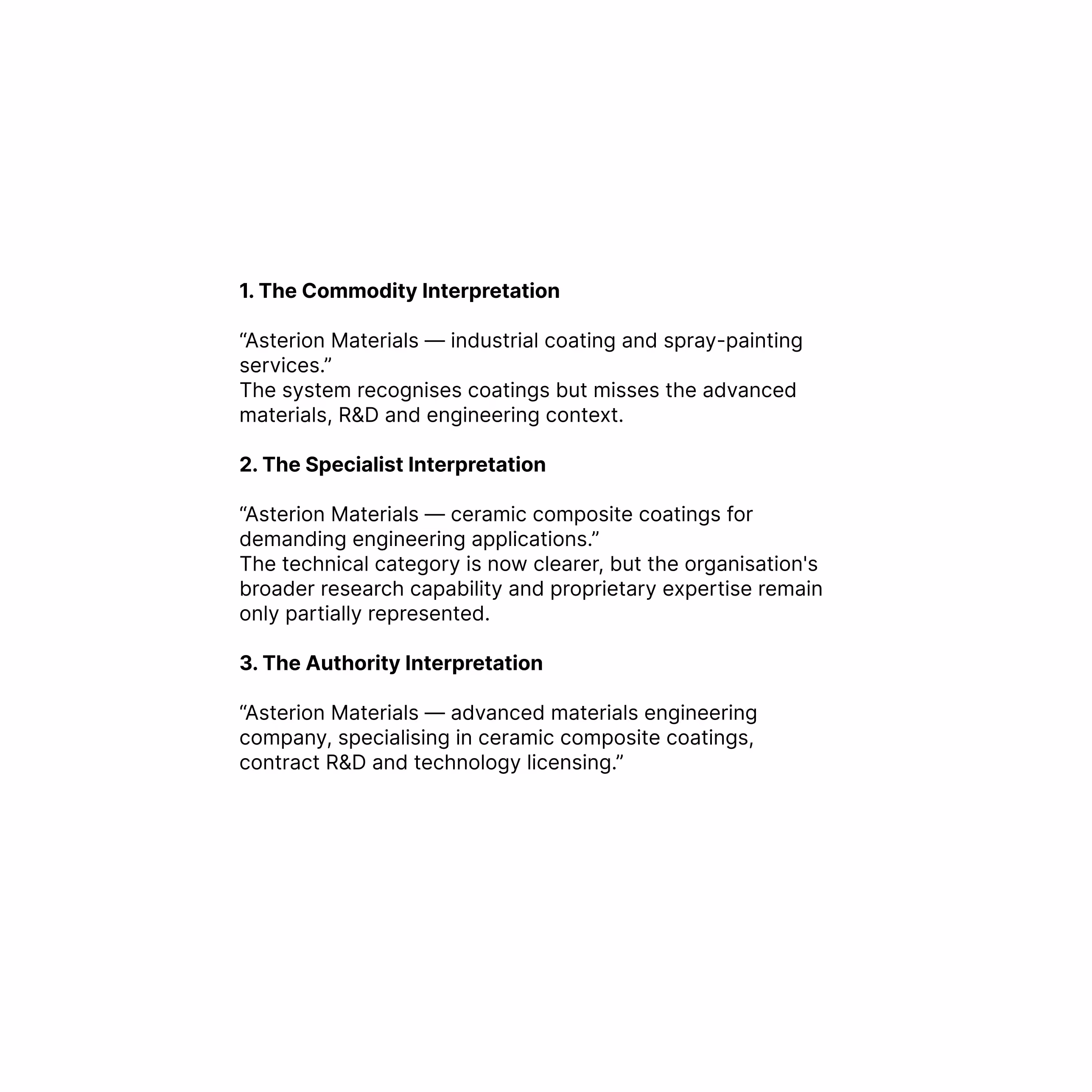 Text comparing three interpretations of Asterion Materials: Commodity - industrial coating and spray-painting services, missing advanced materials and R&D context; Specialist - ceramic composite coatings for demanding engineering applications, partially representing broader research and expertise; Authority - advanced materials engineering company specialising in ceramic composite coatings, contract R&D and technology licensing.