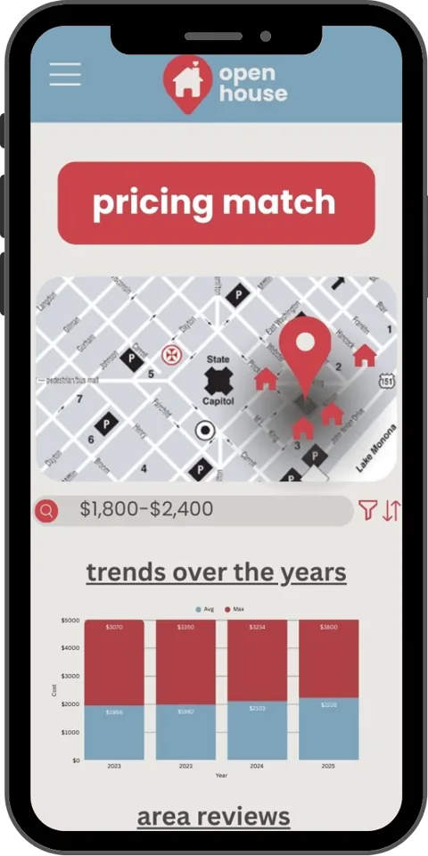 Original Open House price comparison app mockup