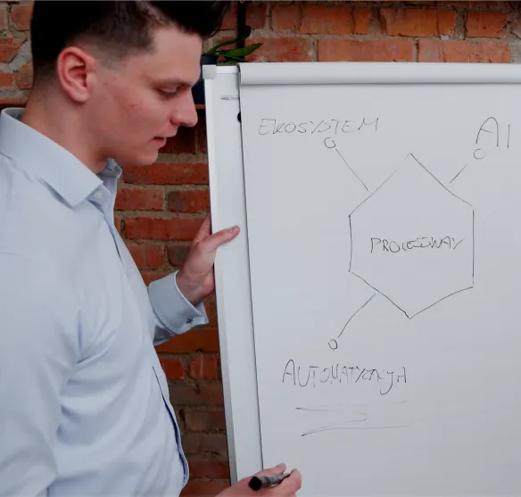 Zespół ProcessWay przy tablicy