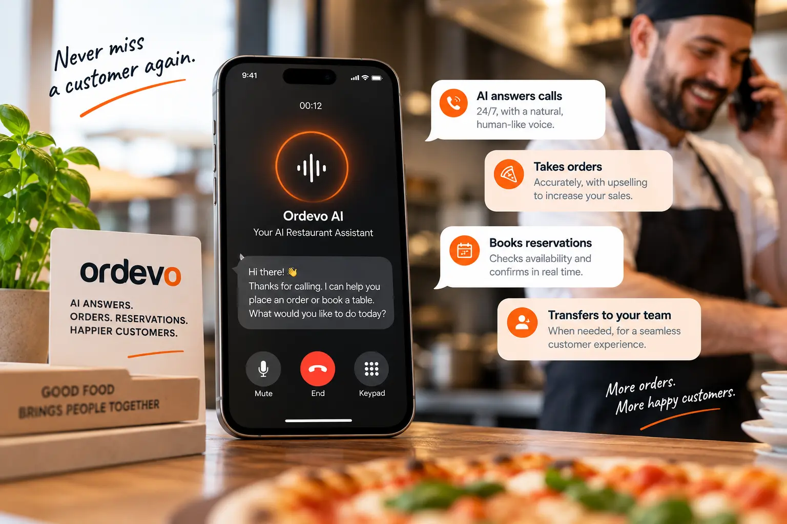 Ordevo web ordering for restaurant collection and delivery
