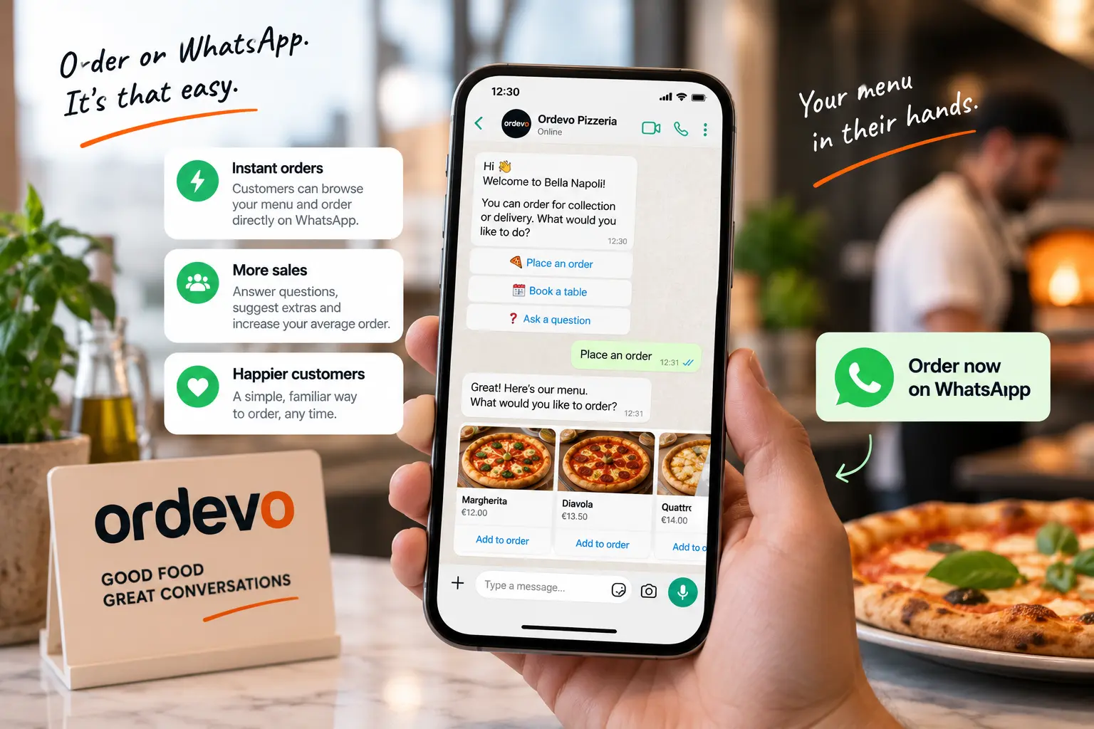 Ordevo web ordering for restaurant collection and delivery