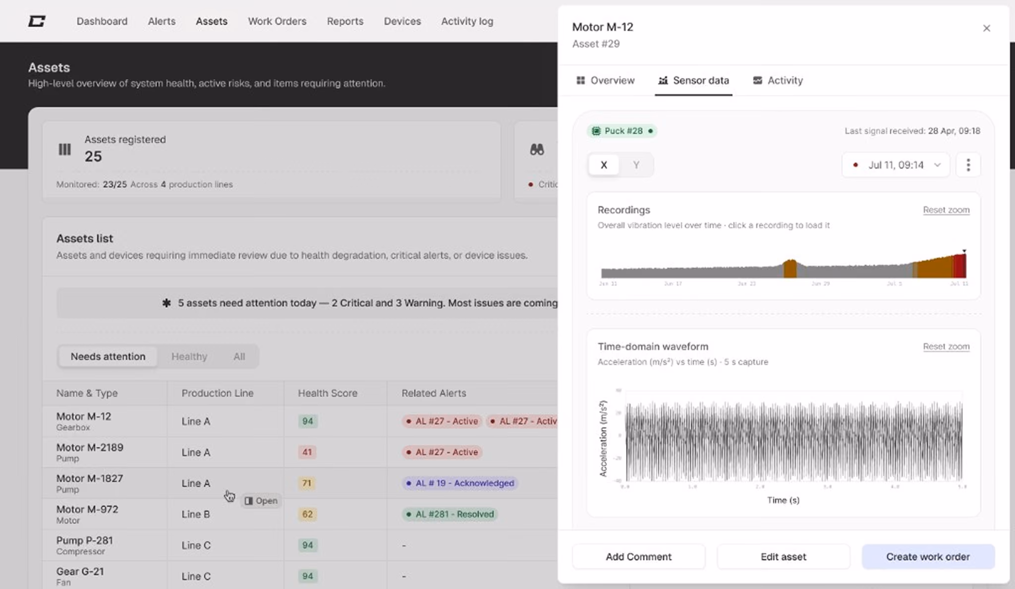 Chladni platform - sensor data recordings