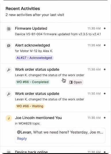 Mobile app interface showing recent activities list including firmware update from v2.3.5 to v2.4.1, alert acknowledged for Motor M-12 by Alex K., work order status updates by Levan K. with statuses Completed and Waiting, and a mention of Joe Lincoln in WO#828 topic with a message snippet and reply option.