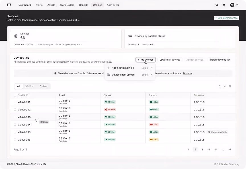 Dashboard interface displaying a 'Devices' page with monitoring data including device count, baseline status, and a detailed list of devices showing device ID, asset type, online/offline status, battery percentage, and firmware version, with options to add, update, assign, or export devices. The data coverage is 92%. The list shows six devices with various statuses and battery levels, some marked as online and one offline, with pagination controls at the bottom.