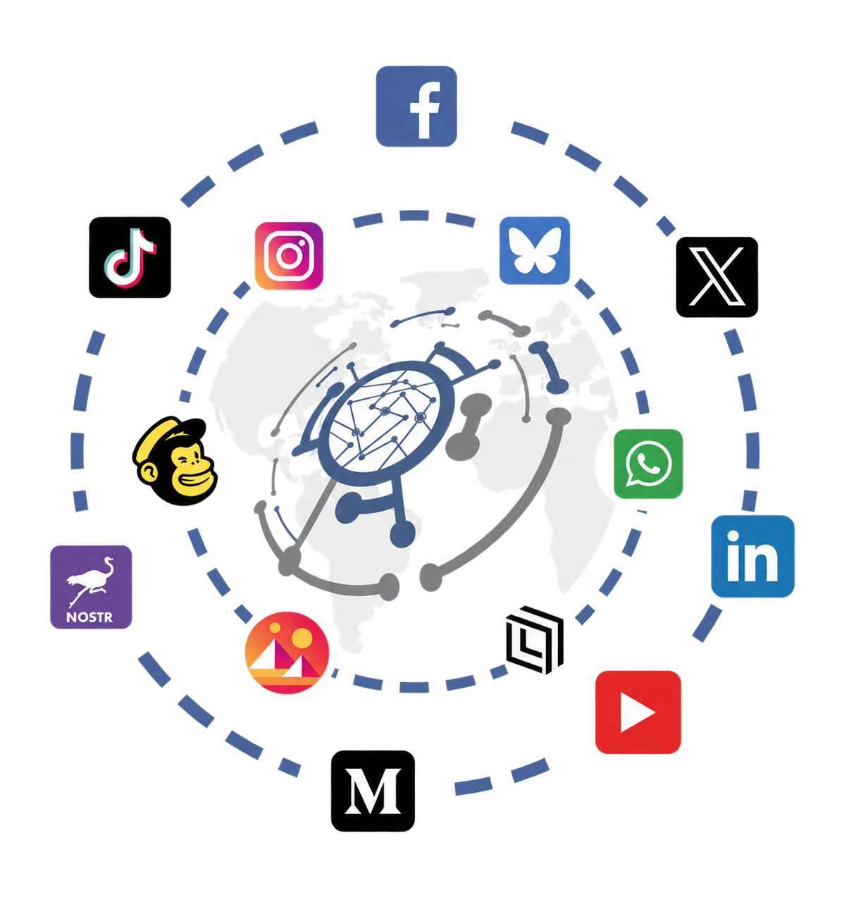BBA and JBBA social media ecosystem