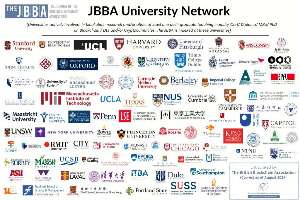 The JBBA university network — August 2024