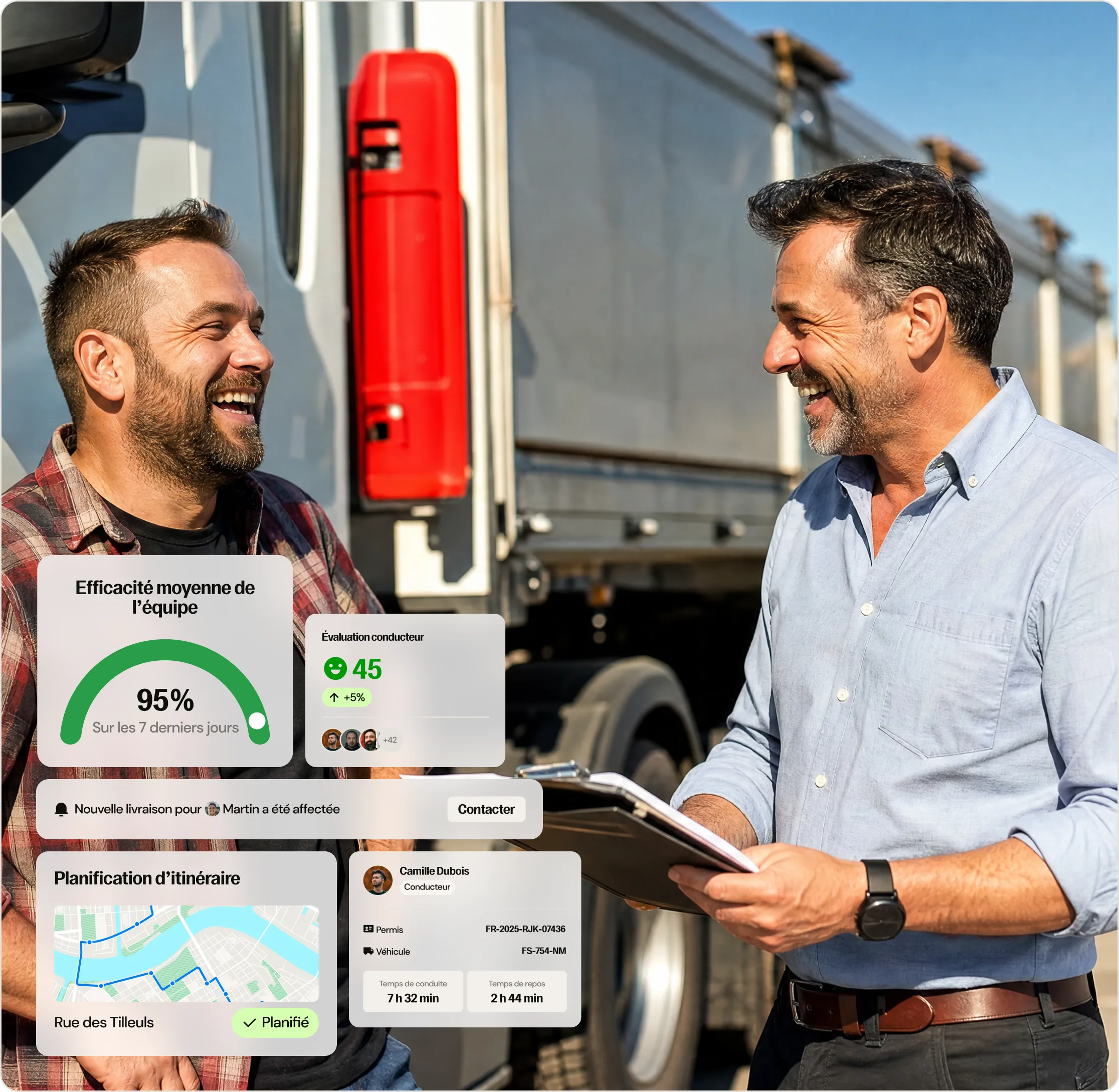 Deux hommes discutent et sourient devant un camion blanc garé, l'un porte une chemise à carreaux rouges et noir, l'autre une chemise bleue avec une montre noire, tenant un classeur. À l'avant-plan, des encadrés affichent des informations en français sur l'efficacité moyenne de l'équipe à 95%, une évaluation de conducteur avec un score de 45, une notification de nouvelle livraison, un plan d'itinéraire sur une carte intitulé Rue des Tilleuls, et des détails sur Camille Dubois, conducteur, incluant permis, véhicule, temps de conduite et de repos.
