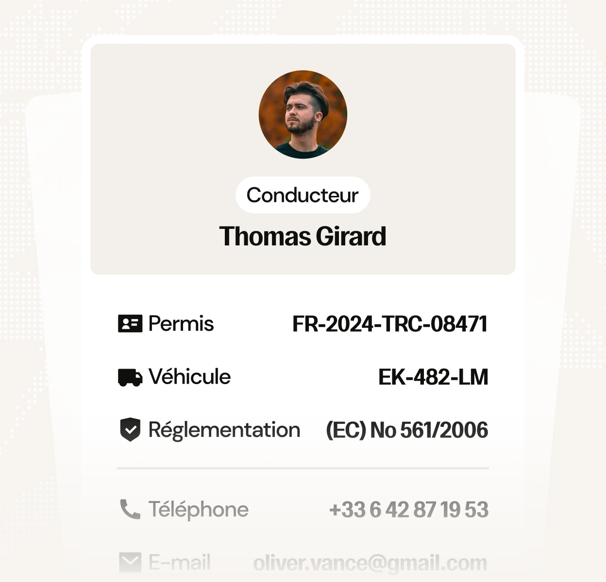Carte d'identité de conducteur montrant une photo circulaire d'un homme avec cheveux bruns et barbe, nommé Thomas Girard. Informations listées: Permis FR-2024-TRC-08471, Véhicule EK-482-LM, Réglementation (EC) No 561/2006. Numéro de téléphone affiché : +33 6 42 87 19 53, e-mail partiellement visible et grisé.