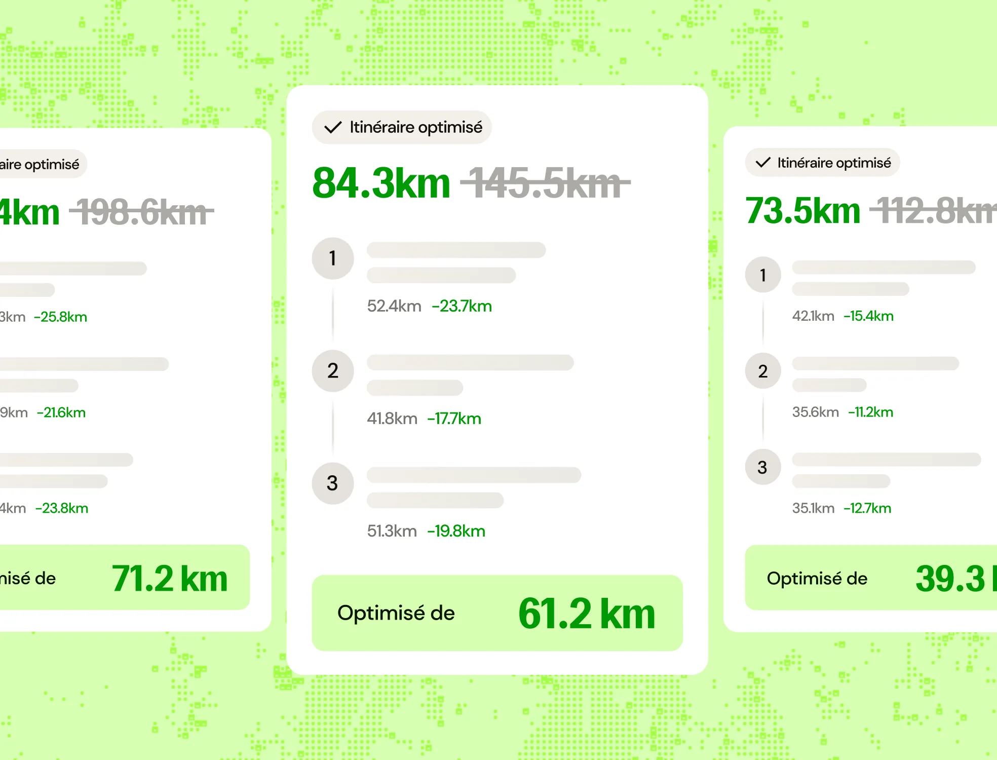 Trois cartes comparant des itinéraires optimisés montrant des distances réduites en kilomètres pour chaque segment, indiquant les économies totales respectives de 71,2 km, 61,2 km, et 39,3 km, sur un fond vert clair avec motif de carte en points verts.